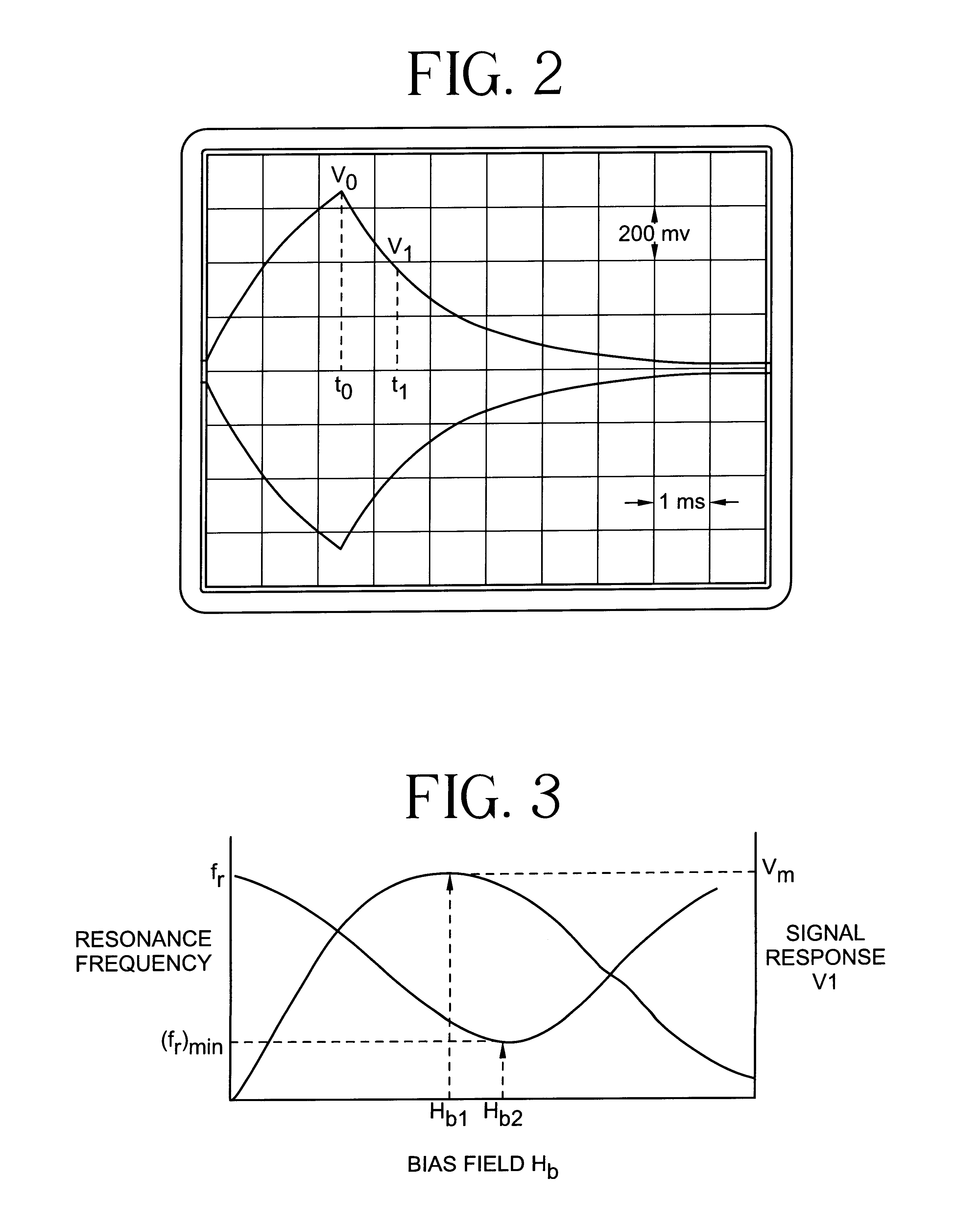 Metallic glass alloys for mechanically resonant marker surveillance systems