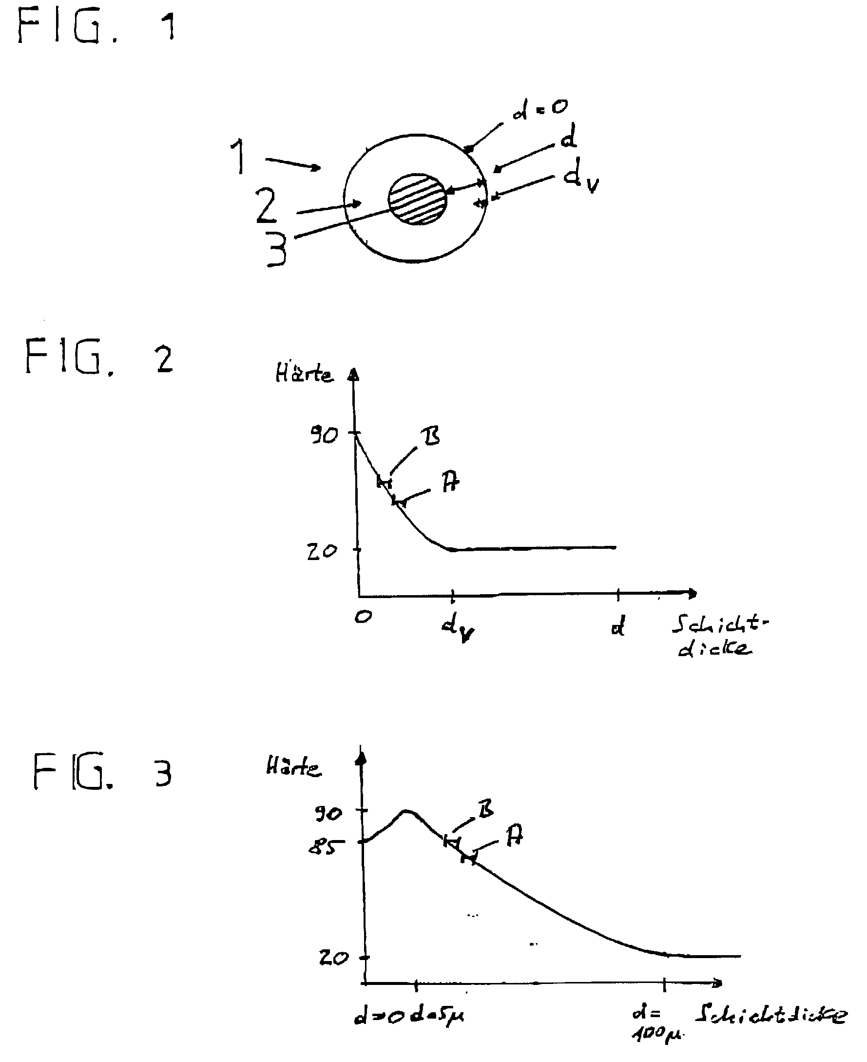 Roller for fluid film preparation or application