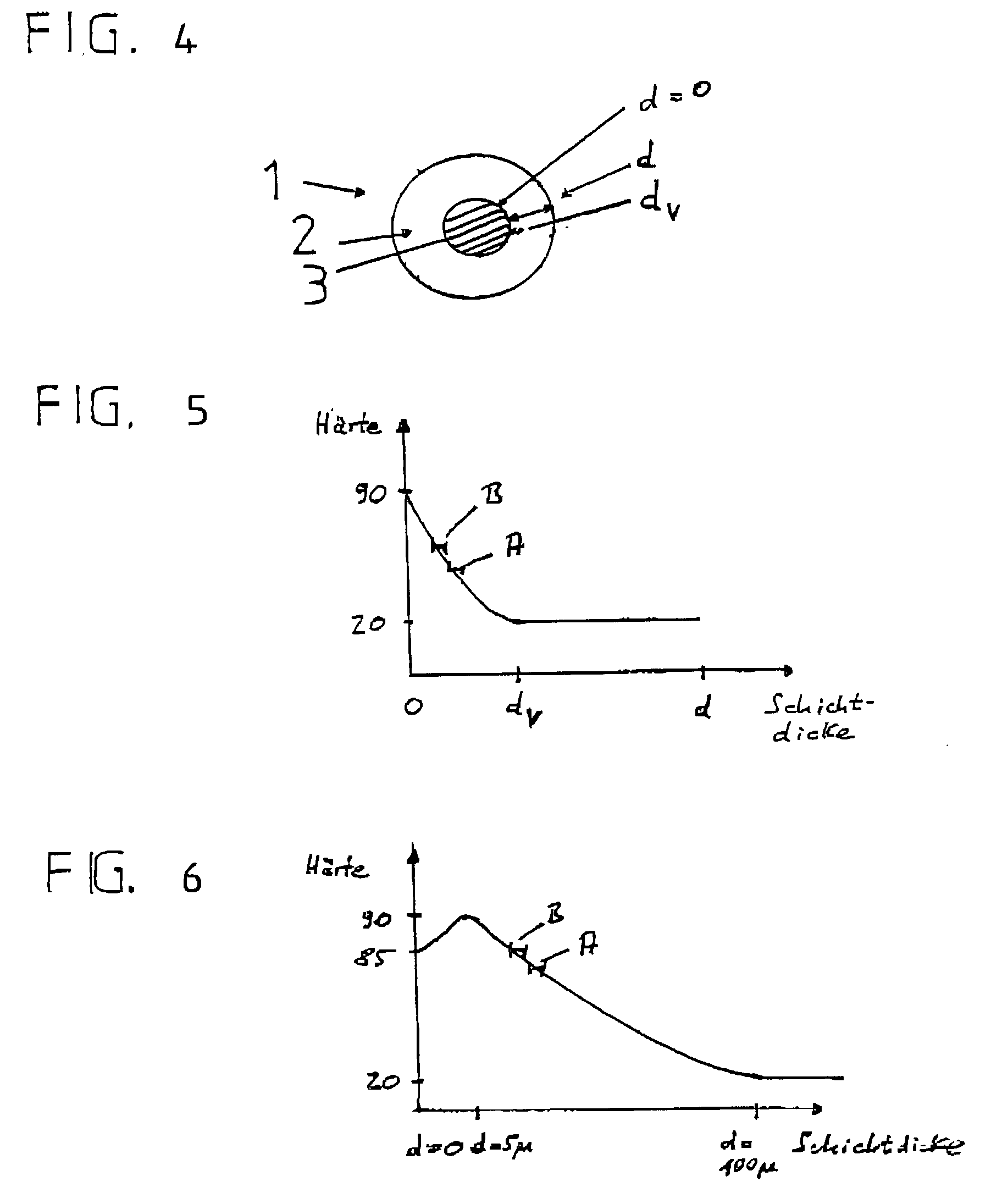 Roller for fluid film preparation or application