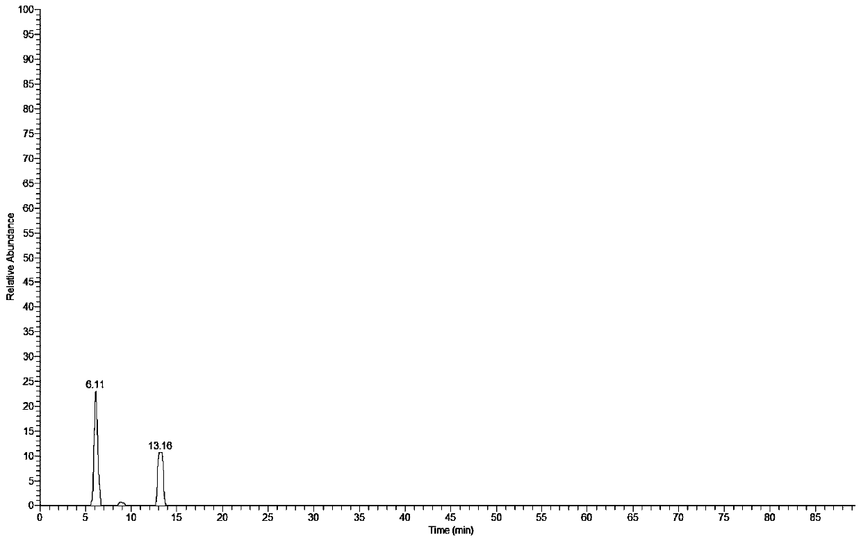 Method for identifying authenticity of deer horn