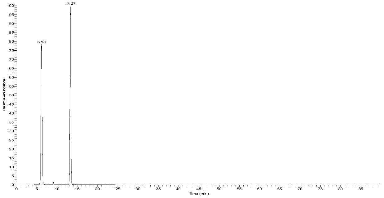 Method for identifying authenticity of deer horn