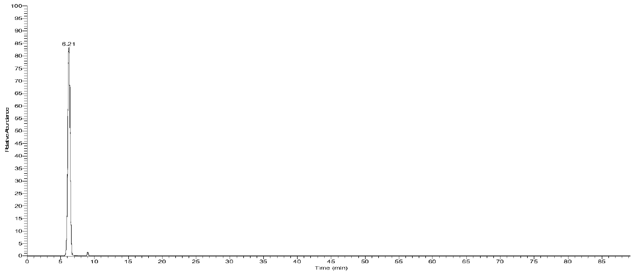 Method for identifying authenticity of deer horn