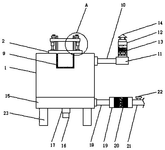 Environment-friendly sewage and waste gas treatment device