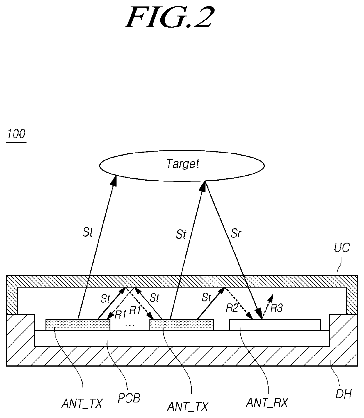 Radar device and radar detection method