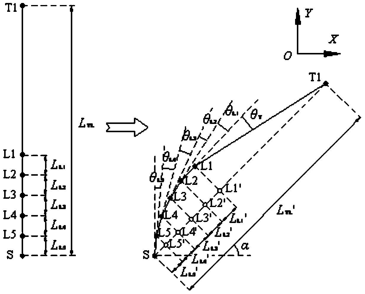 A real-time in-body measurement method for left and right scoliosis of thoracolumbar spine