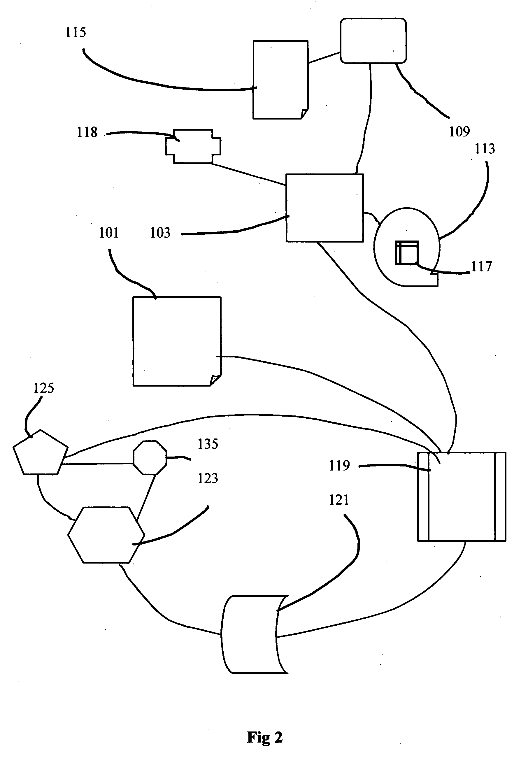 System and method for dynamic staff bidding