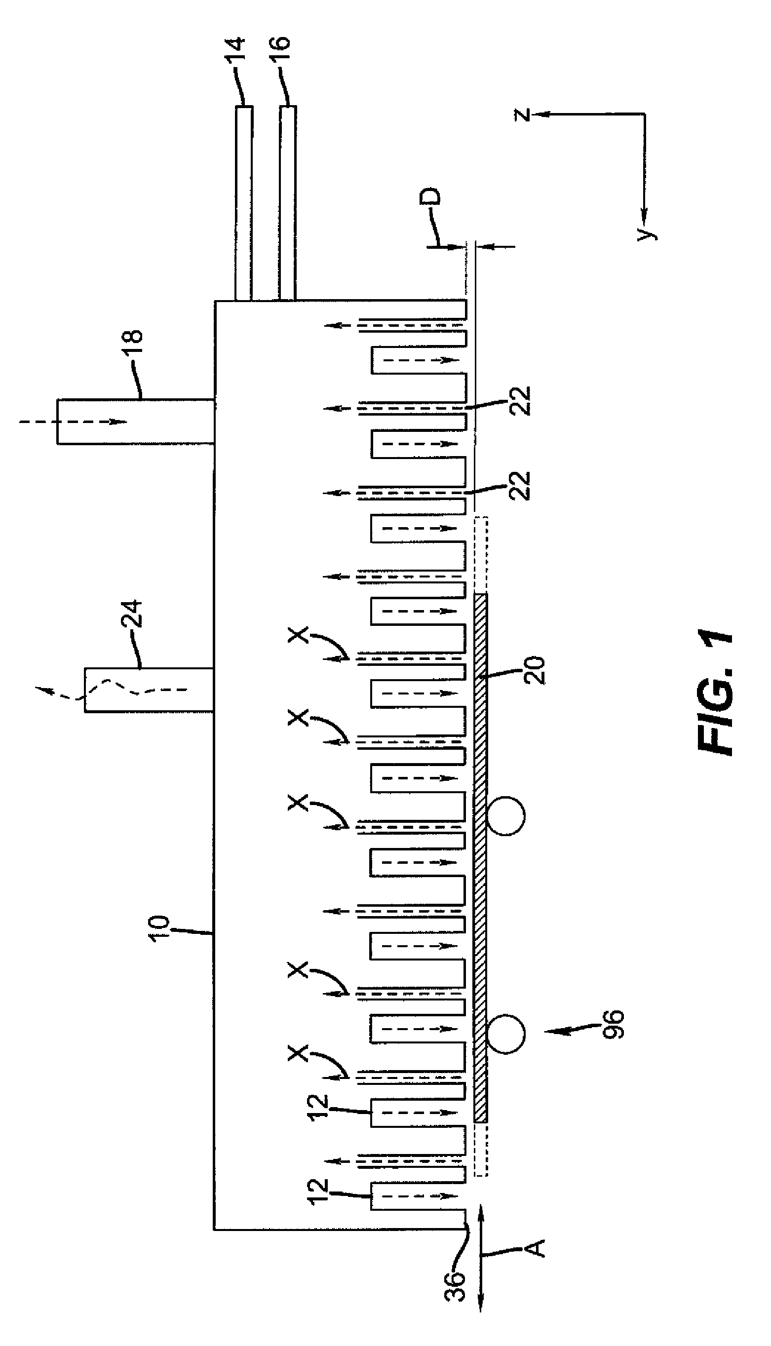 Deposition system for thin film formation