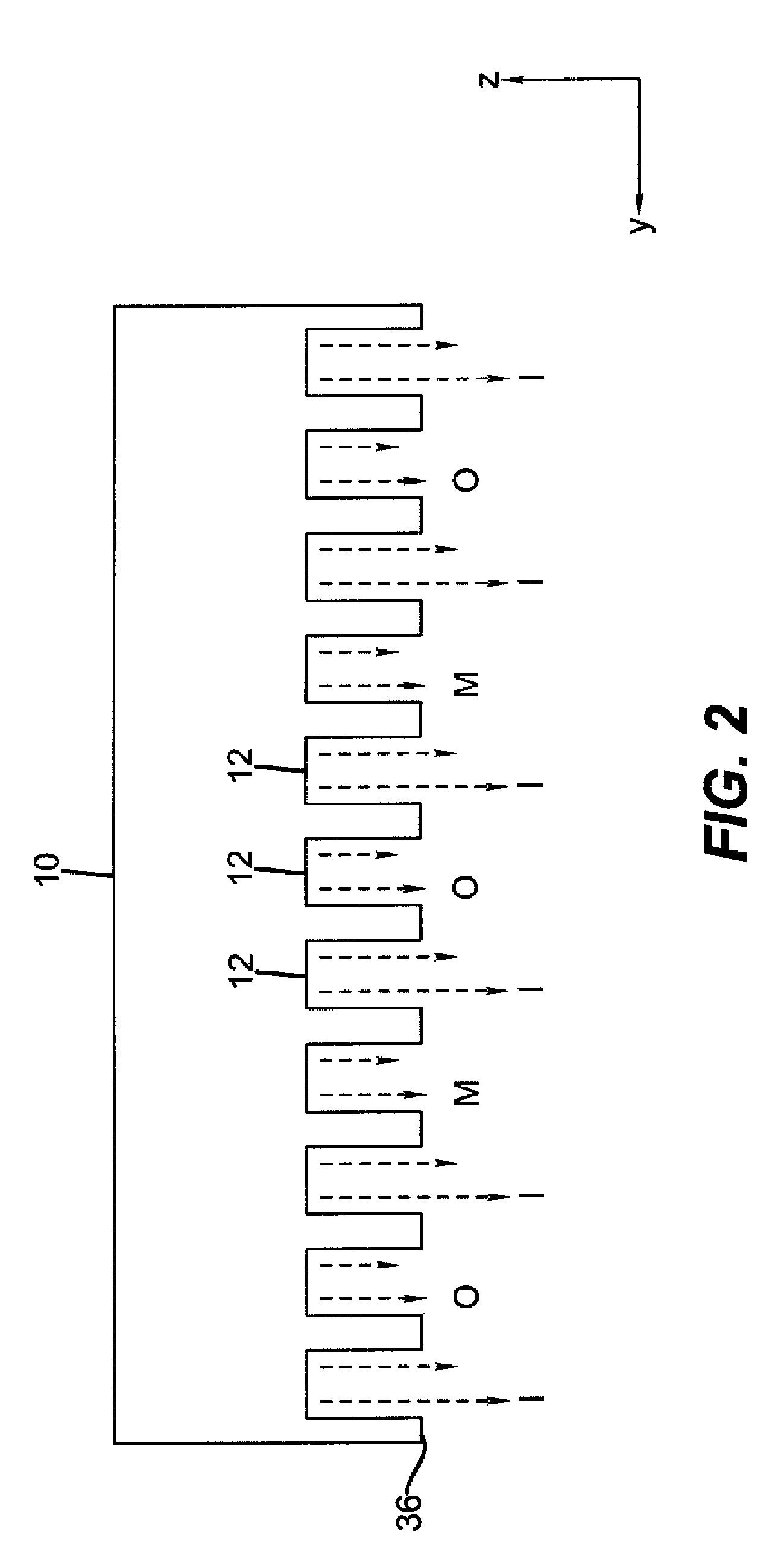 Deposition system for thin film formation