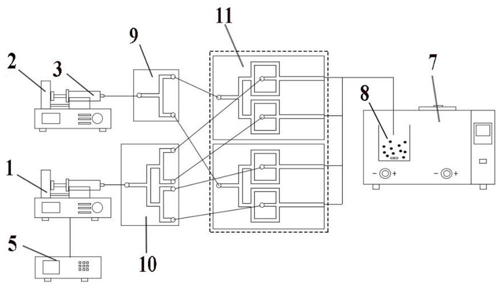 HMX-based energetic microsphere preparation system and method based on droplet micro-fluidic technology