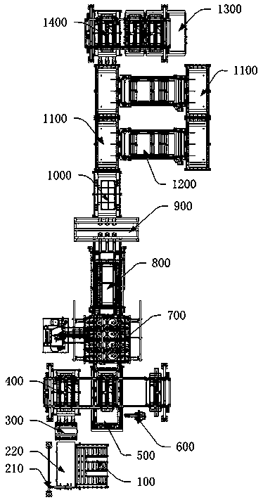 Double-sided synchronous knurling embossed wood veneer production line