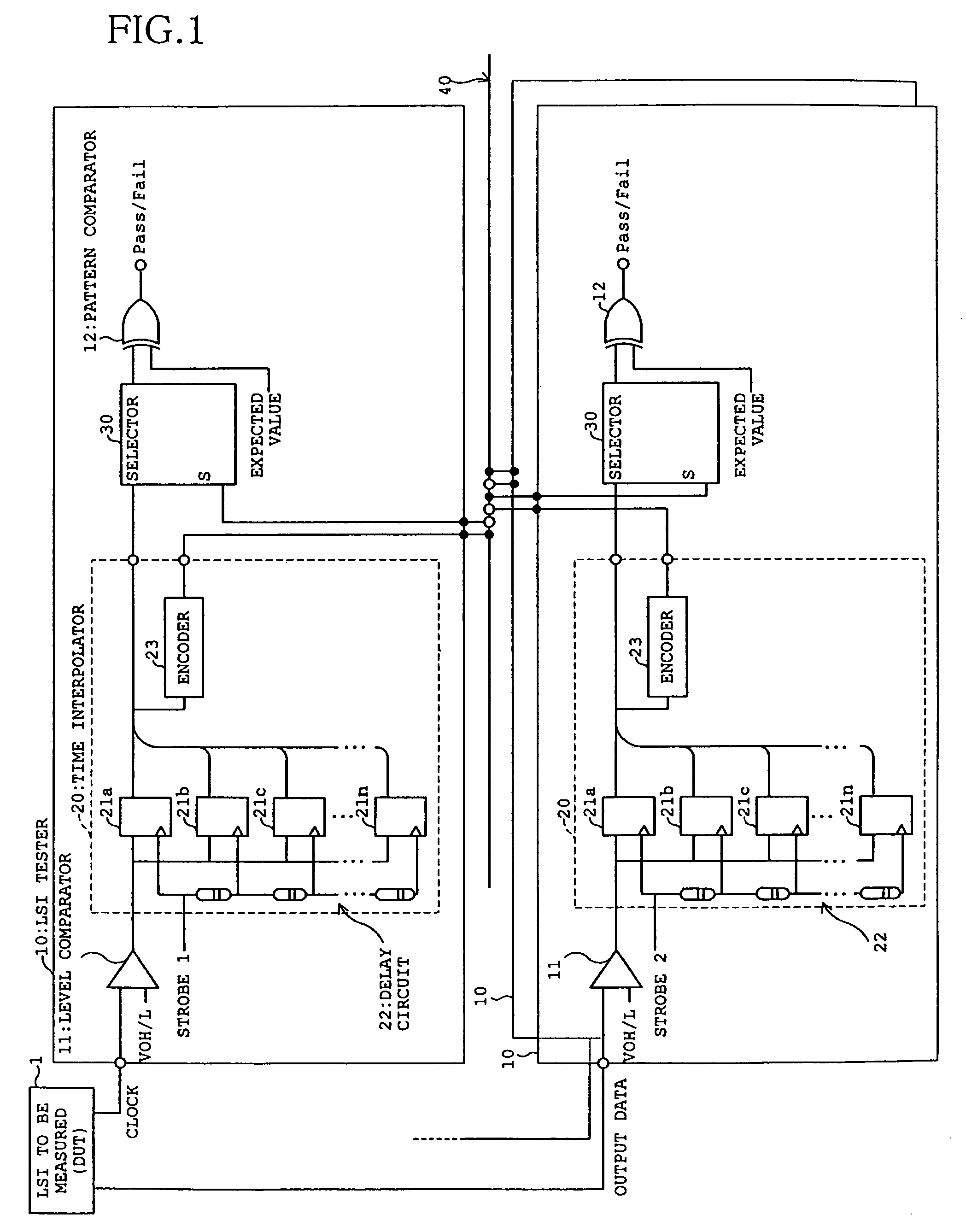 Device for testing LSI to be measured, jitter analyzer, and phase difference detector