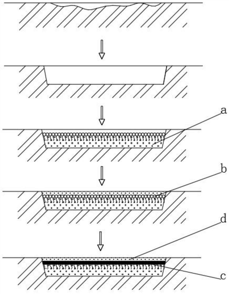 Asphalt pavement local damage impermeability repairing method