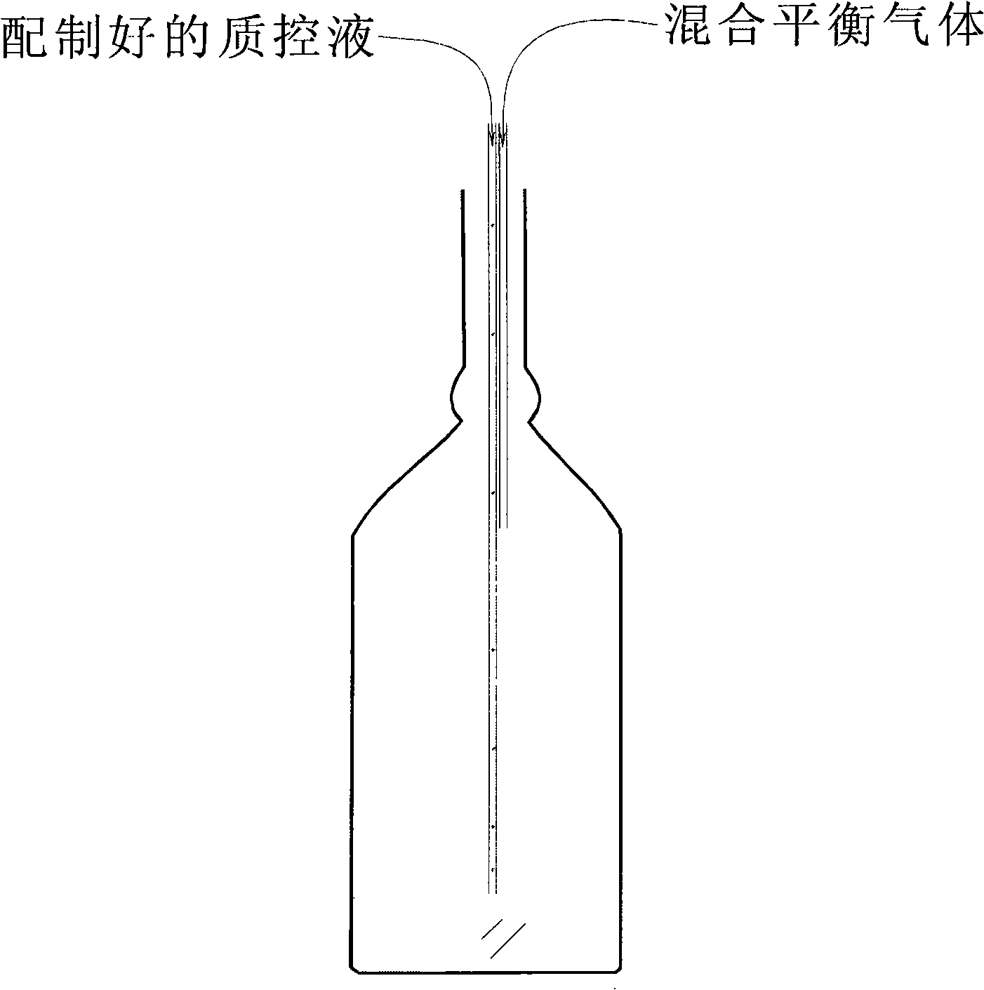 Blood gas analyzer quality control serum production process