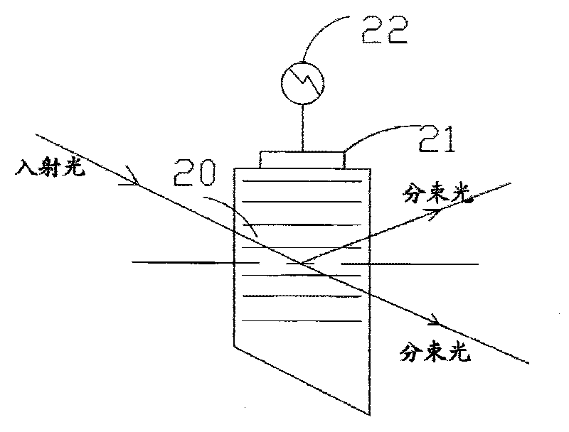 Laser roller film engraving machine