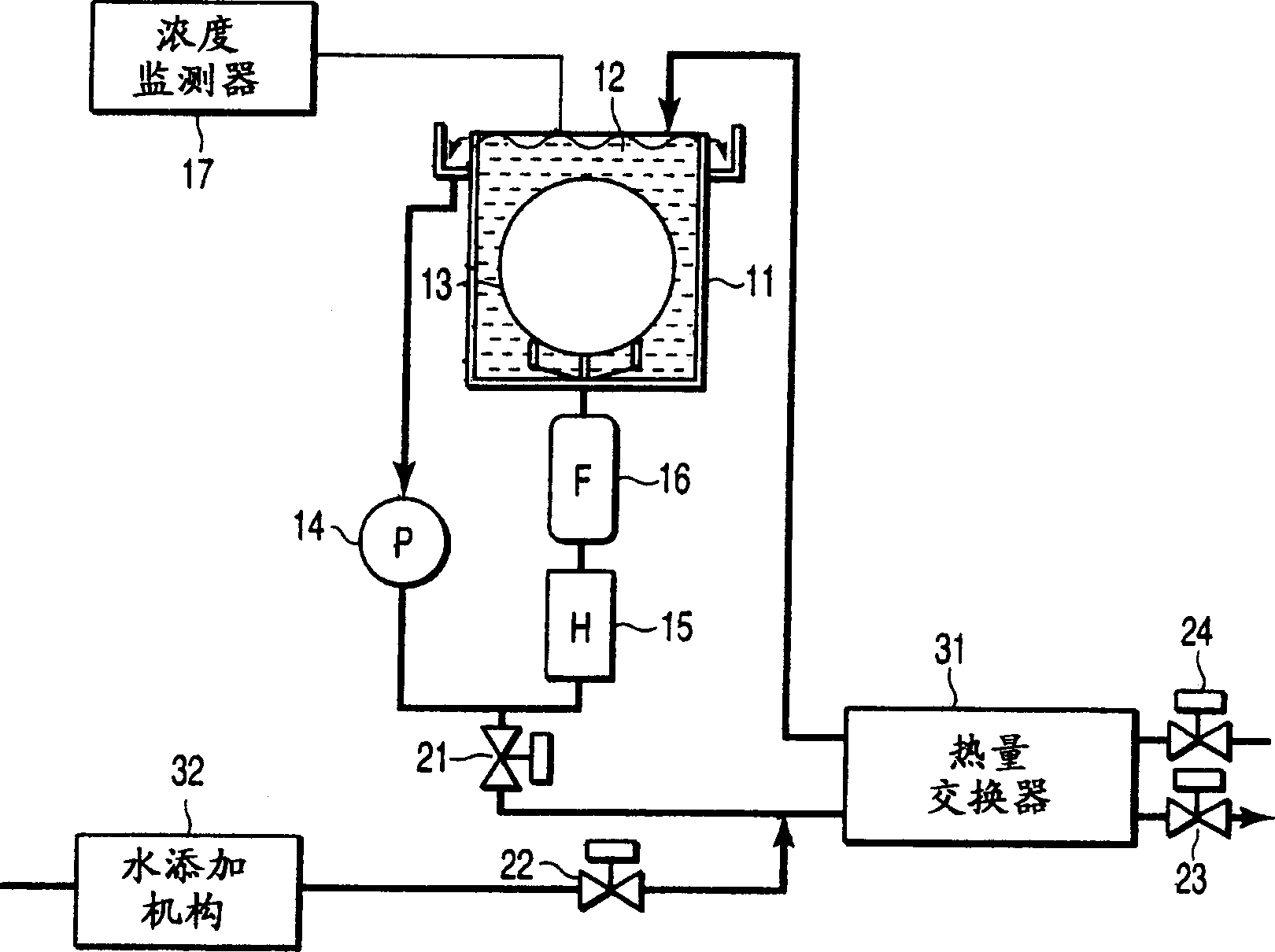 Semiconductor manufacturing apparatus and chemical exchanging method