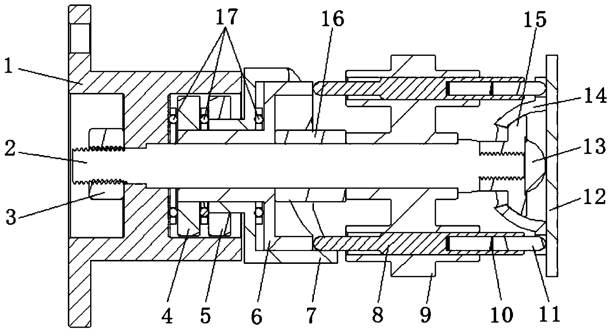 Double-cam universal rotary table