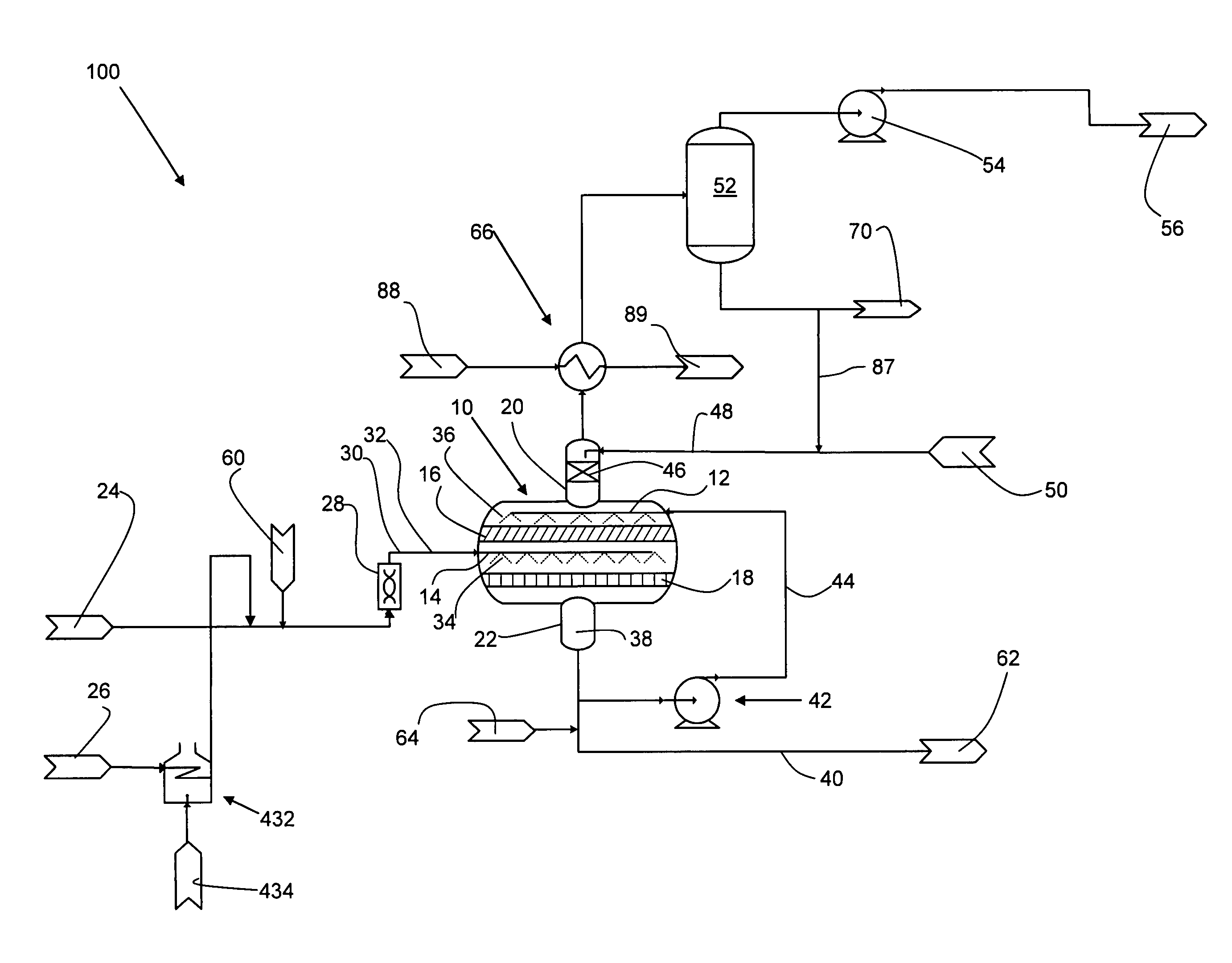 Process and apparatus for removal of oxygen from seawater