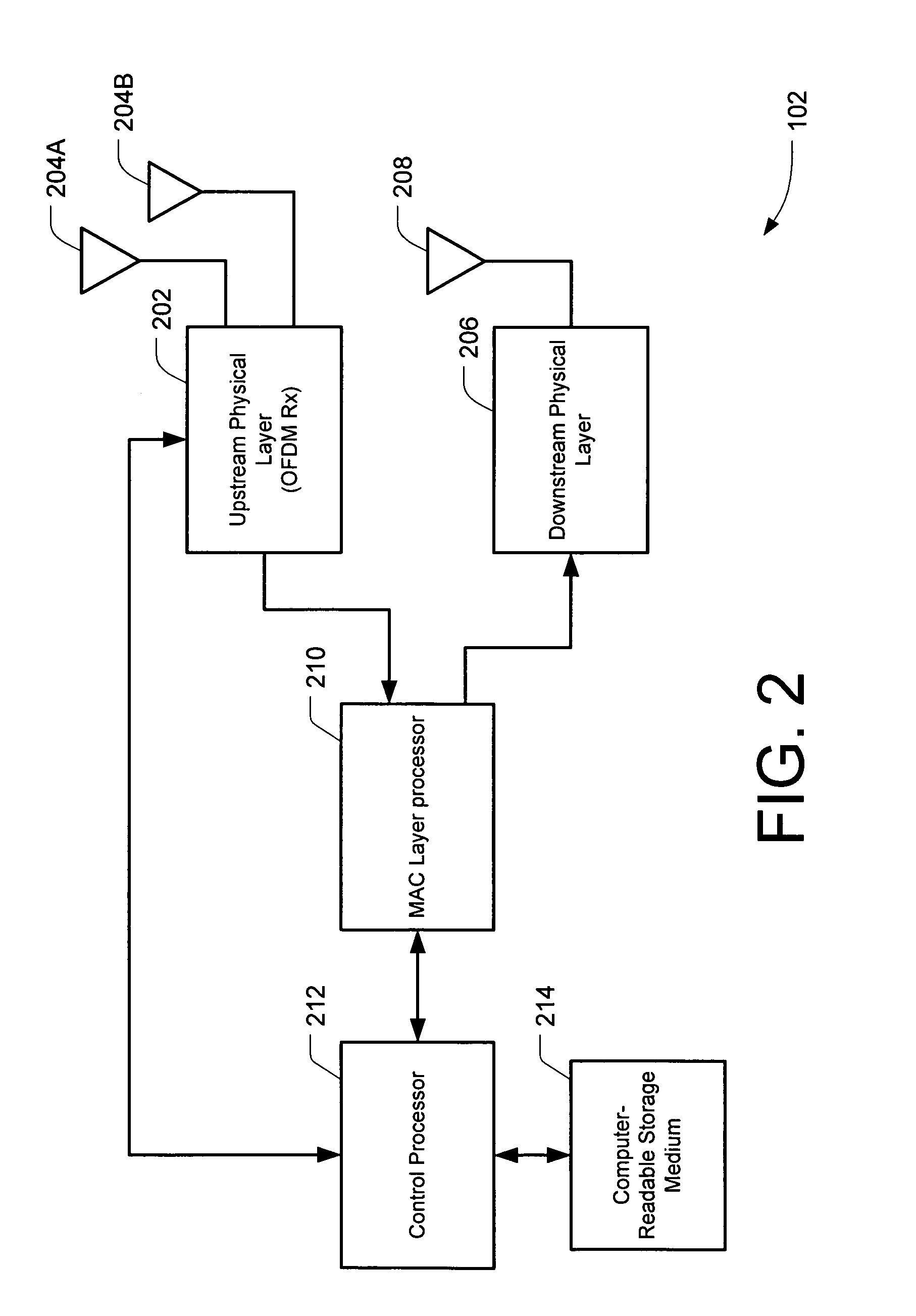 Interference mitigation in a wireless communication system