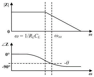 A New High Speed ​​Prescaler Circuit