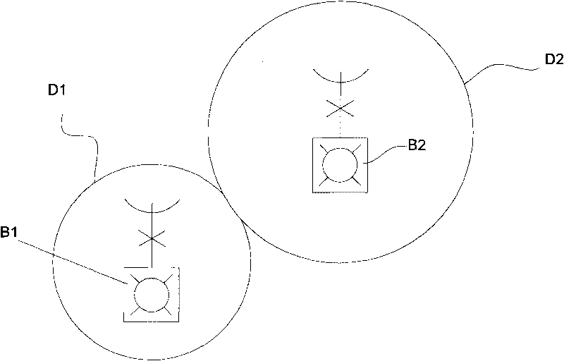 Inter-network carrier channel supporting method