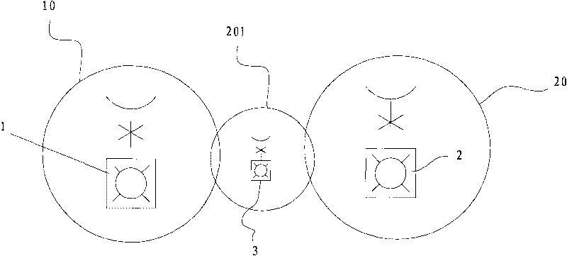 Inter-network carrier channel supporting method