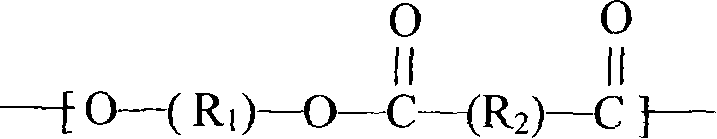 Poly-lactic-acid composition and formed body thereby and method for making said formed body