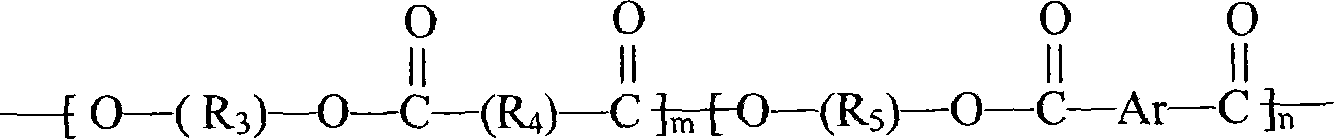 Poly-lactic-acid composition and formed body thereby and method for making said formed body