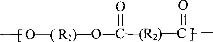 Poly-lactic-acid composition and formed body thereby and method for making said formed body