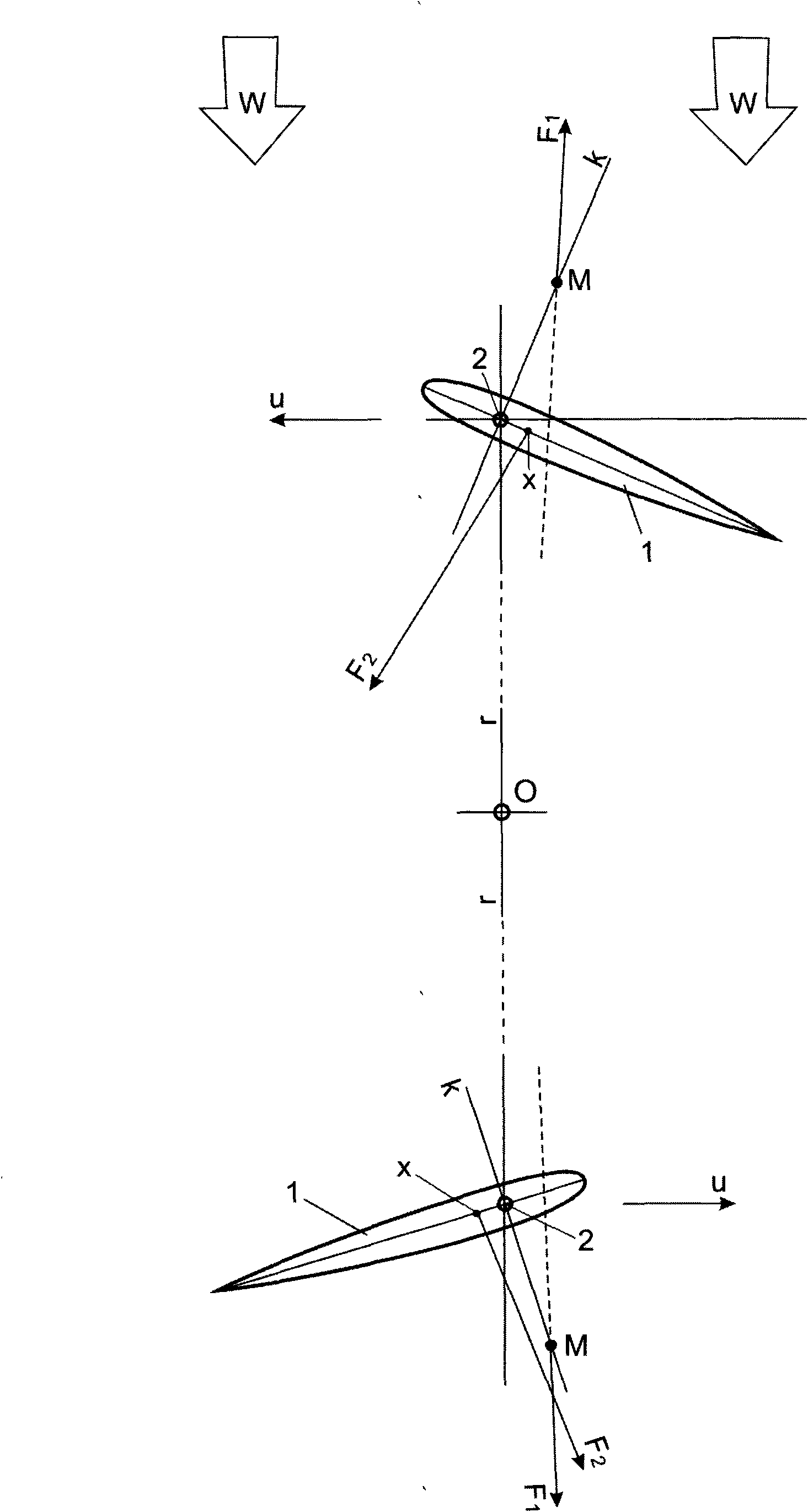 Method and mechanism for controlling deflection angle of blade of vertical axis wind turbine