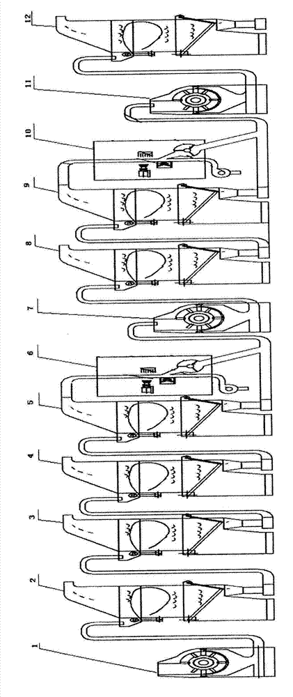 Tobacco leaf threshing and destemming technical method and special equipment thereof