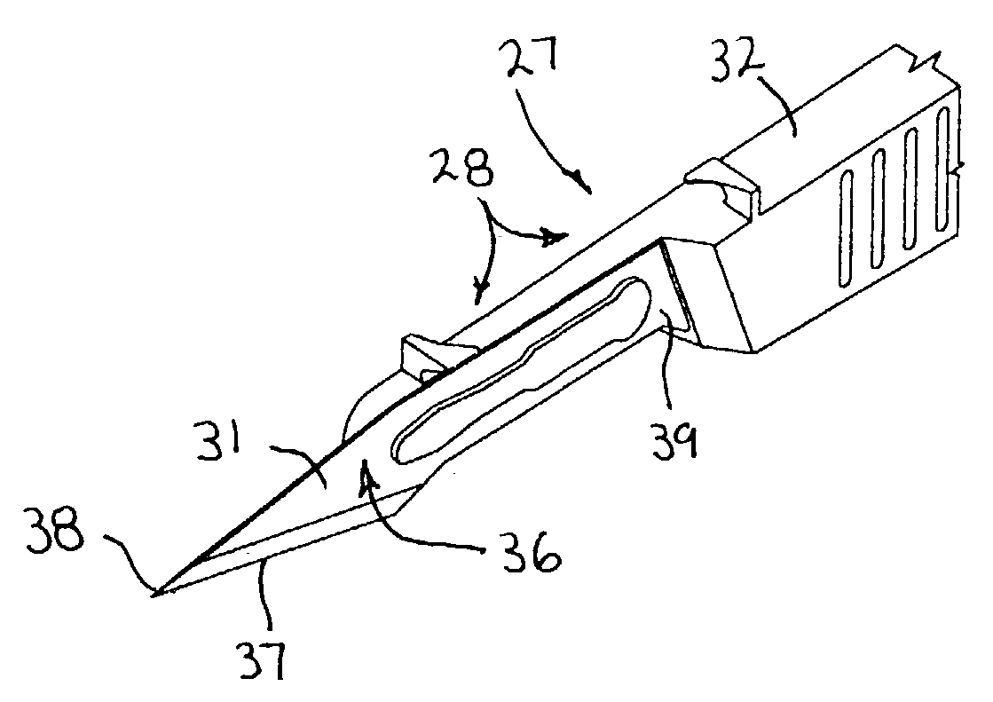 Wire guides for a scalpel