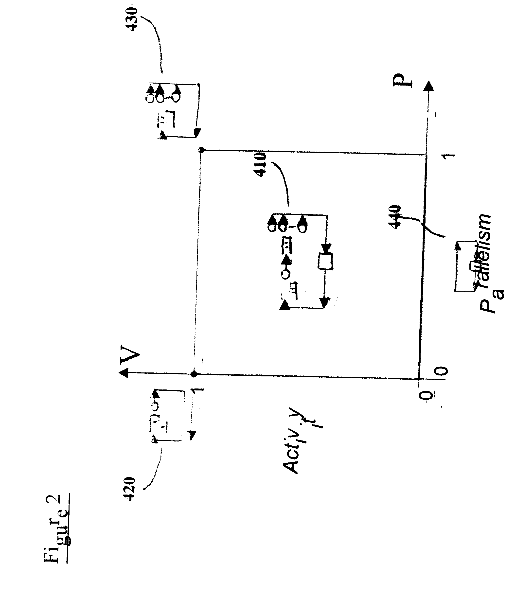 Method and system for dynamic performance modeling of computer application services