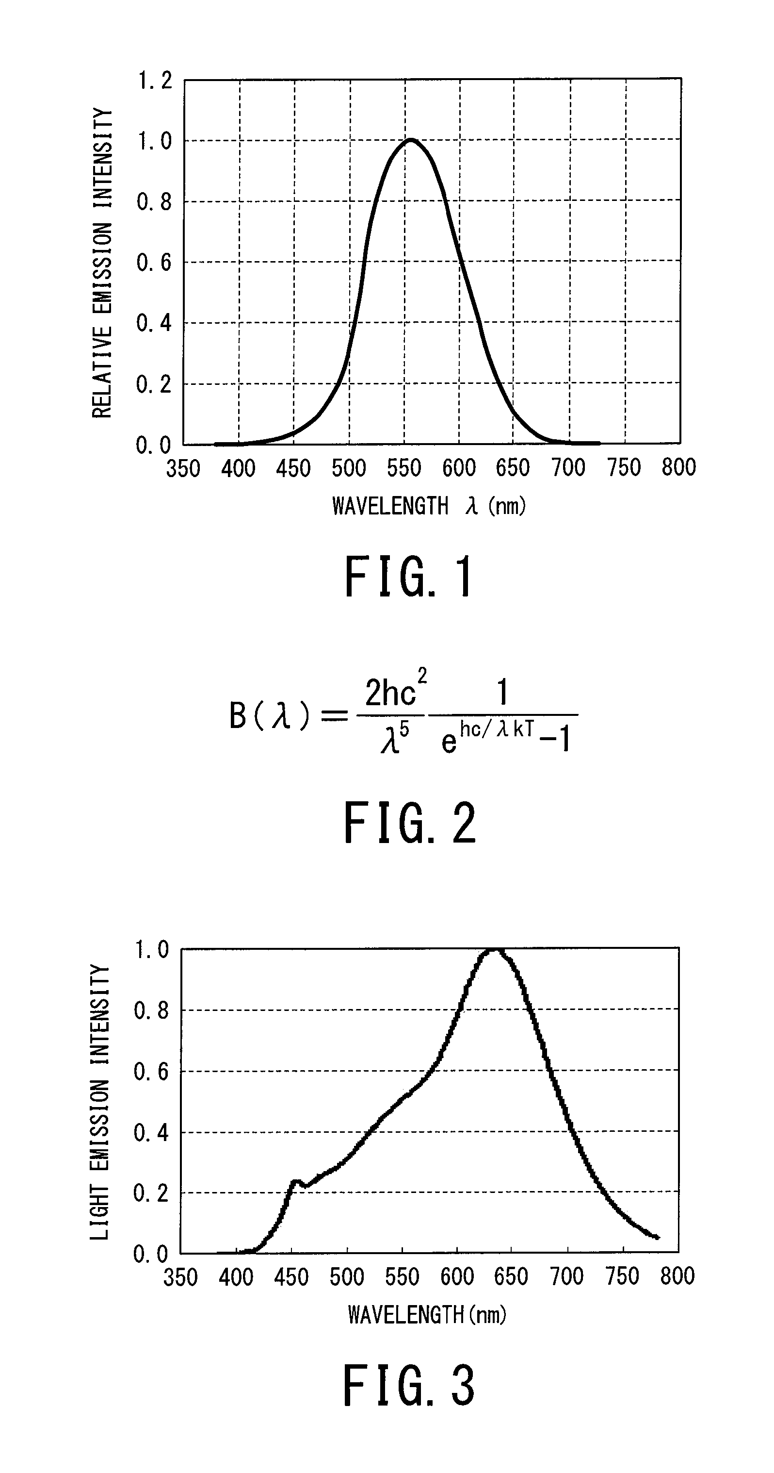 White light source and white light source system including the same