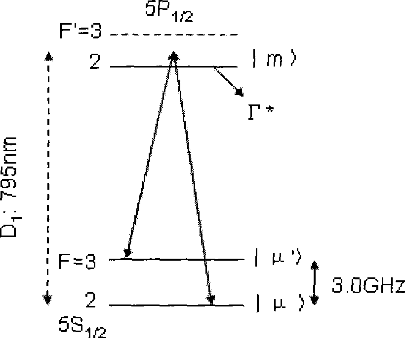 Atomic clock reference frequency obtaining method and atomic clock