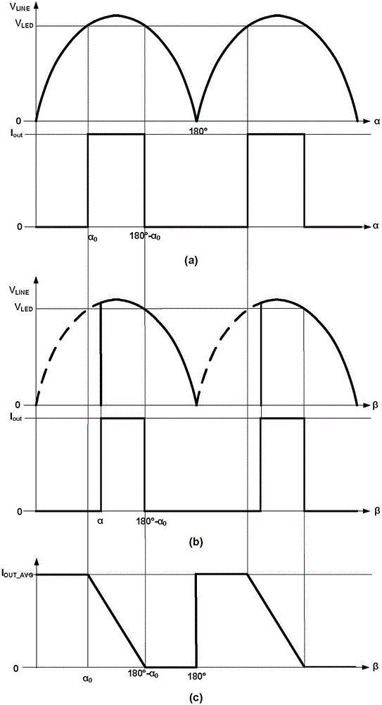 Linear constant-current circuit for light modulation of silicon controlled rectifier