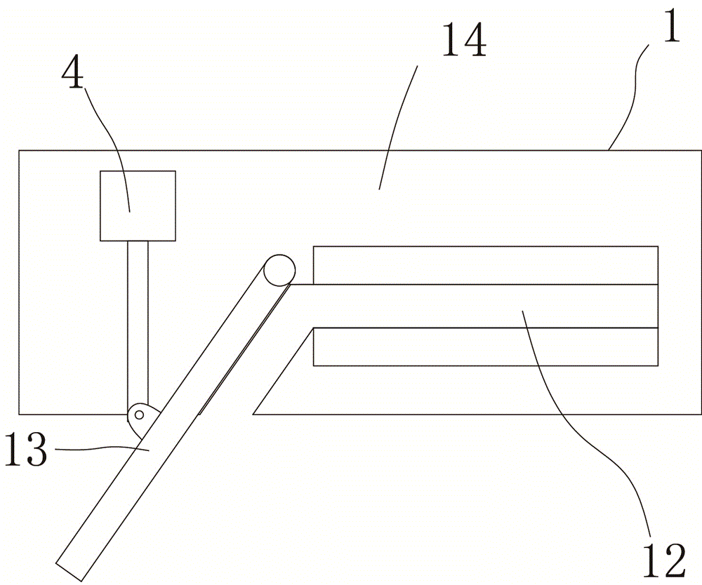 bending machine