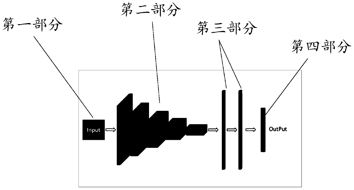 Object tracking method and device