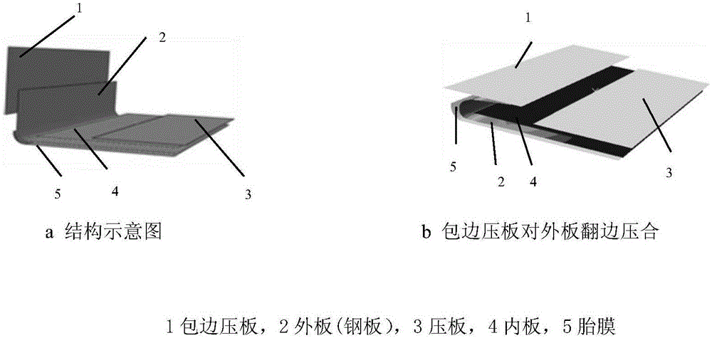 Edge wrapping method and structure of wrapping press plate controlled by robot