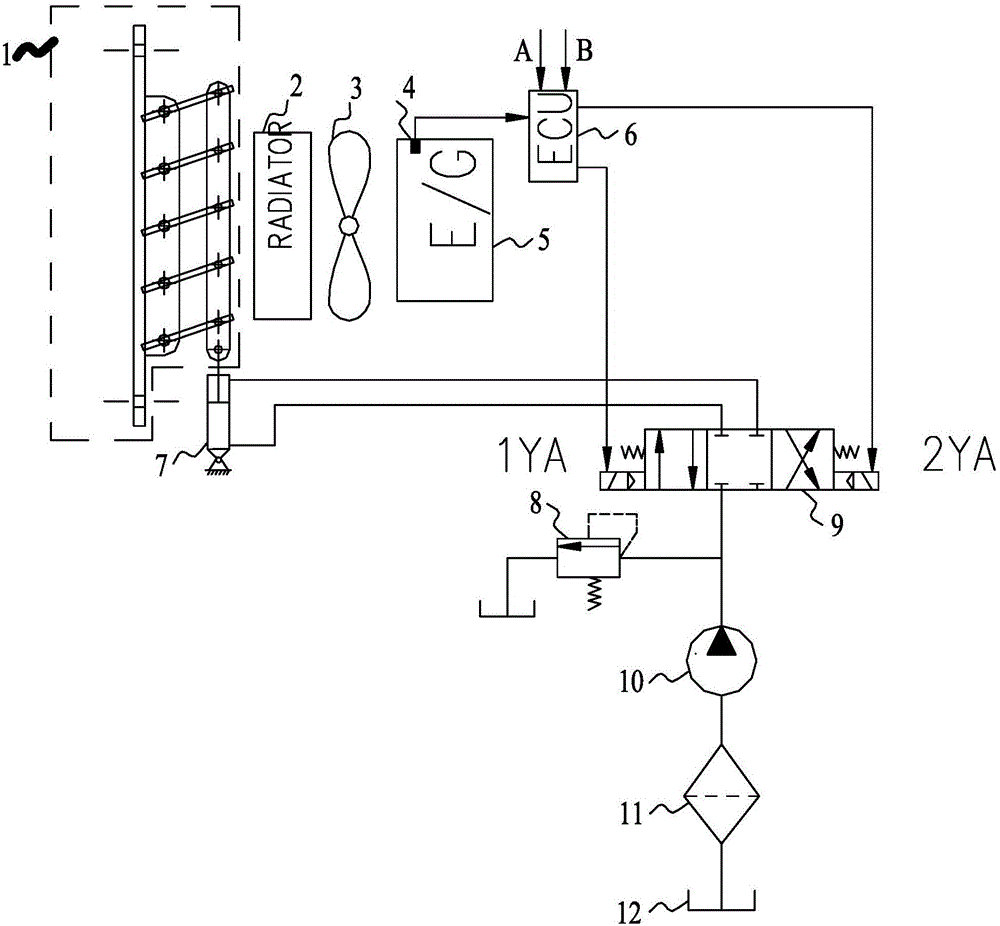 Intelligent regulating type guard fence