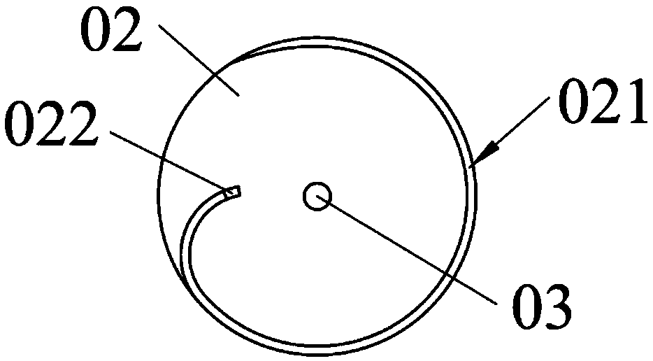 Conveying rotary disc for operation, conveying device, and method for storing and delivering catheter guide wire