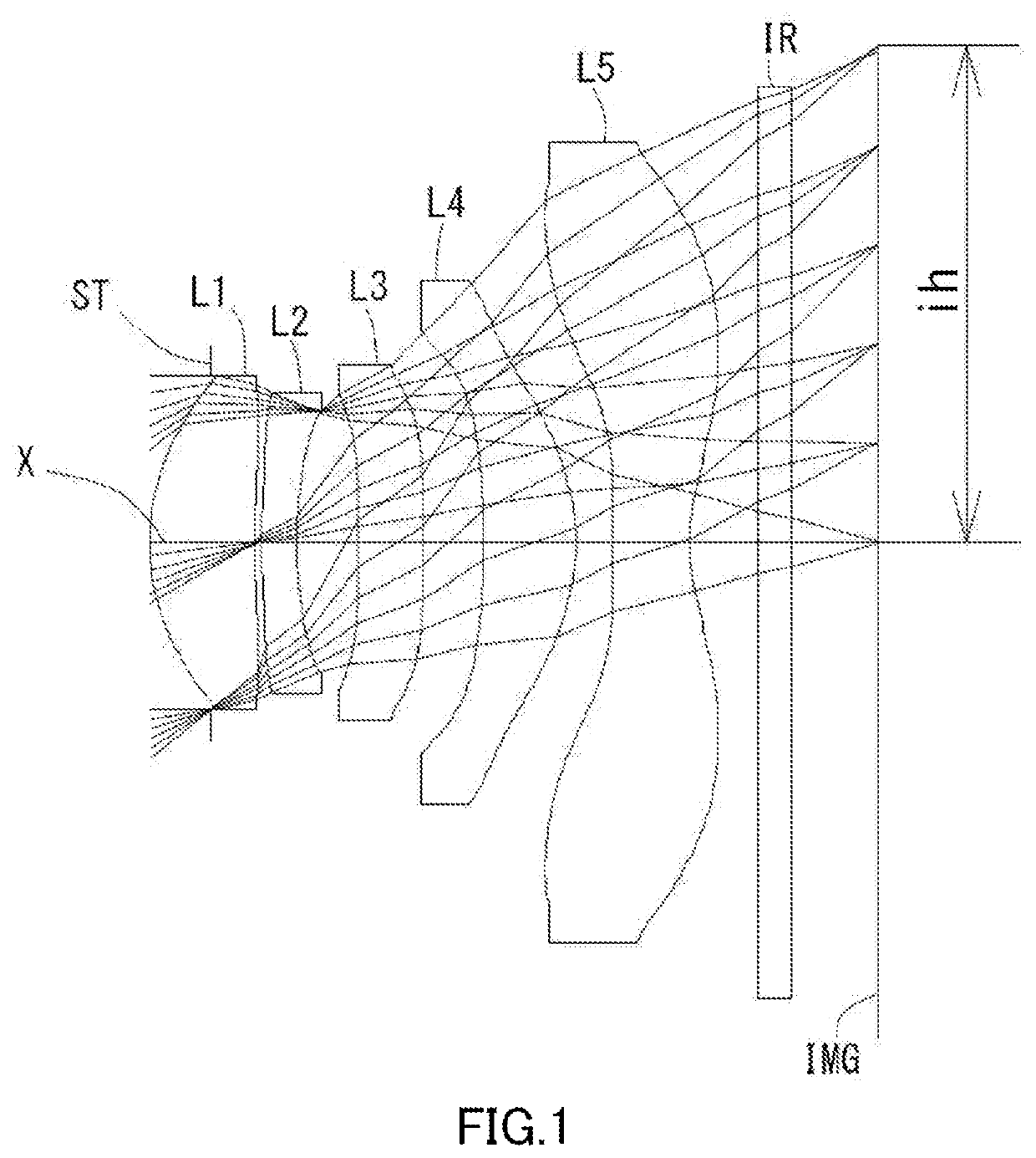 Imaging lens