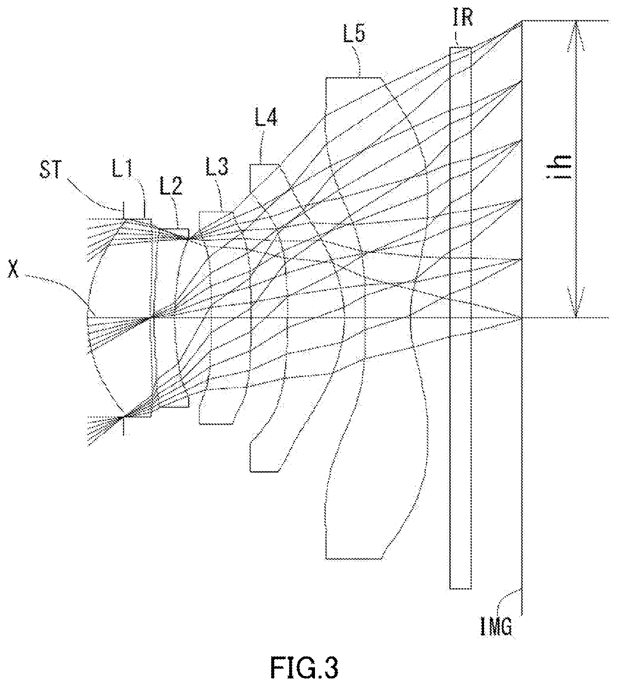 Imaging lens