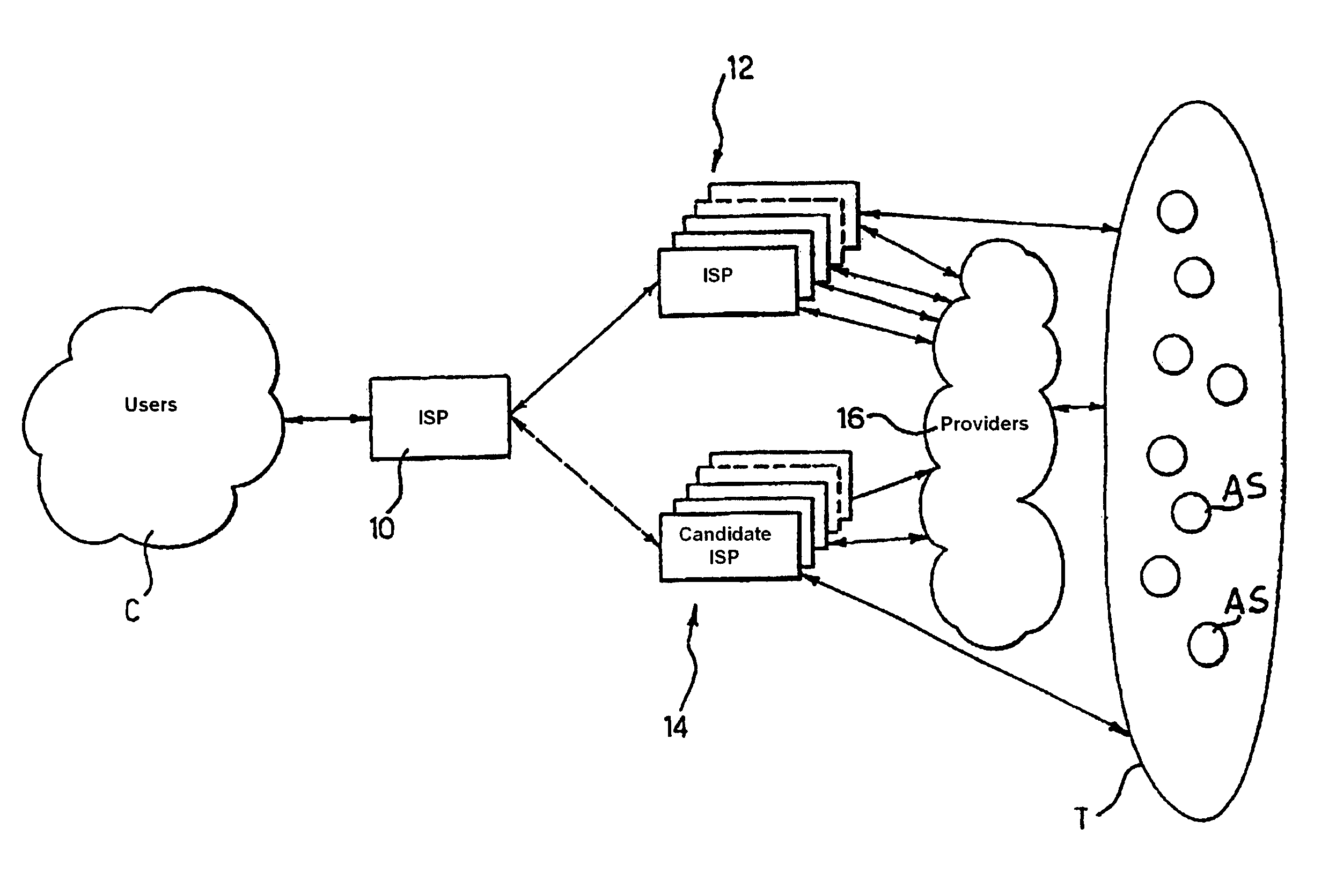 Evaluating connectivity on data-communication networks