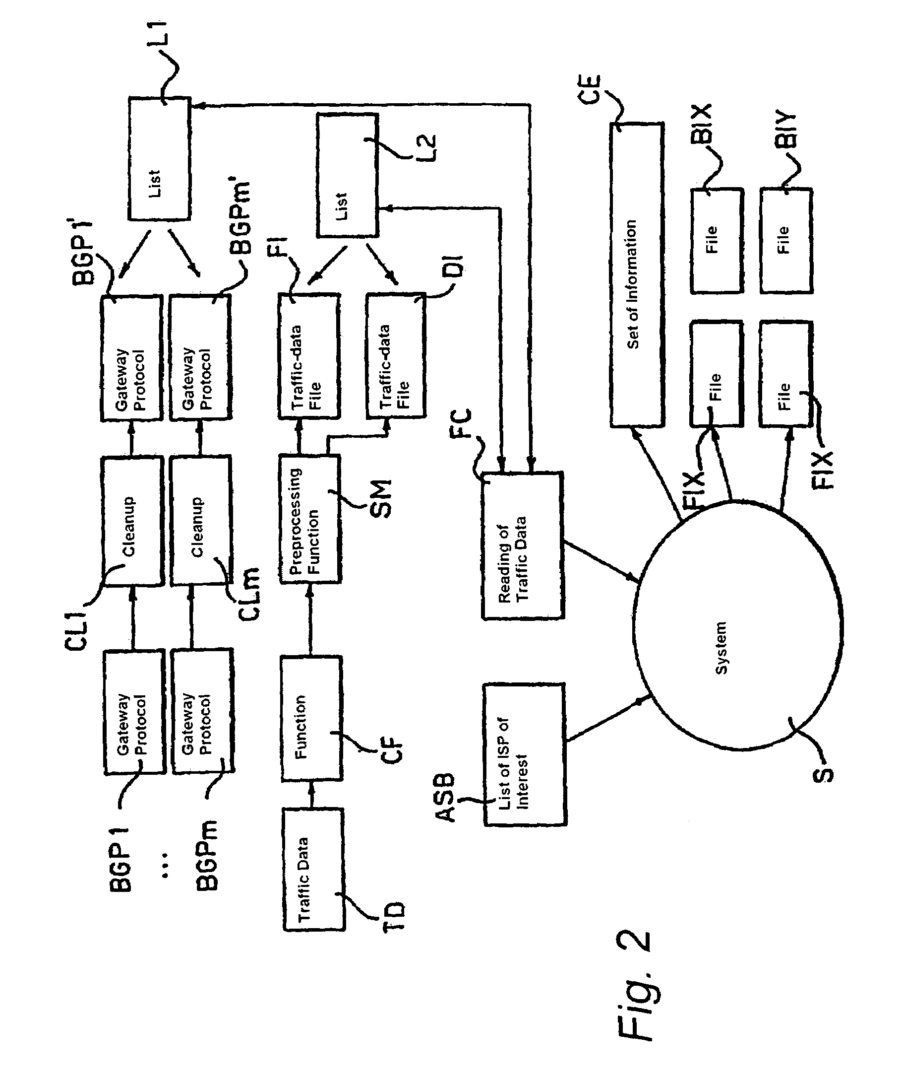 Evaluating connectivity on data-communication networks