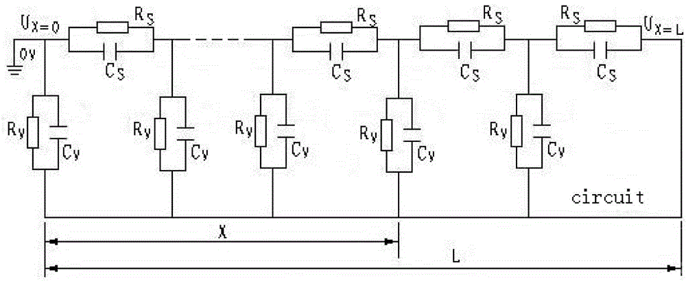 Research method for high voltage cable terminal joint