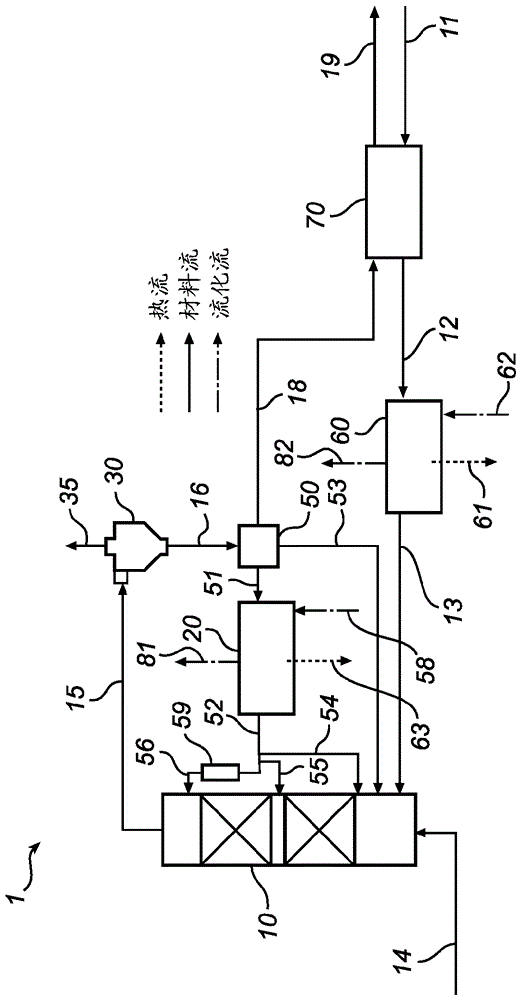 High Solids Flux Cycle Carbonation Reactor