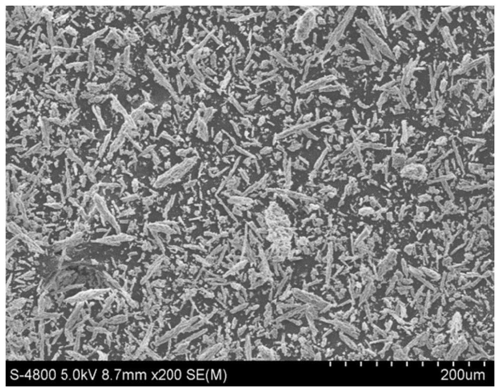 Spherical-like super-macroporous mesoporous material, polyolefin catalyst, preparation methods thereof and olefin polymerization method