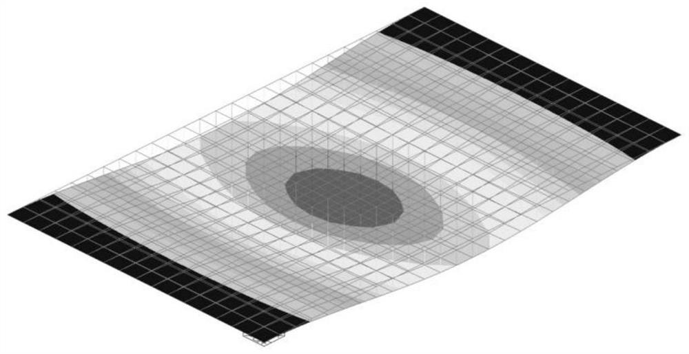 A bridge influence surface identification method considering the spatial distribution of vehicle wheel loads