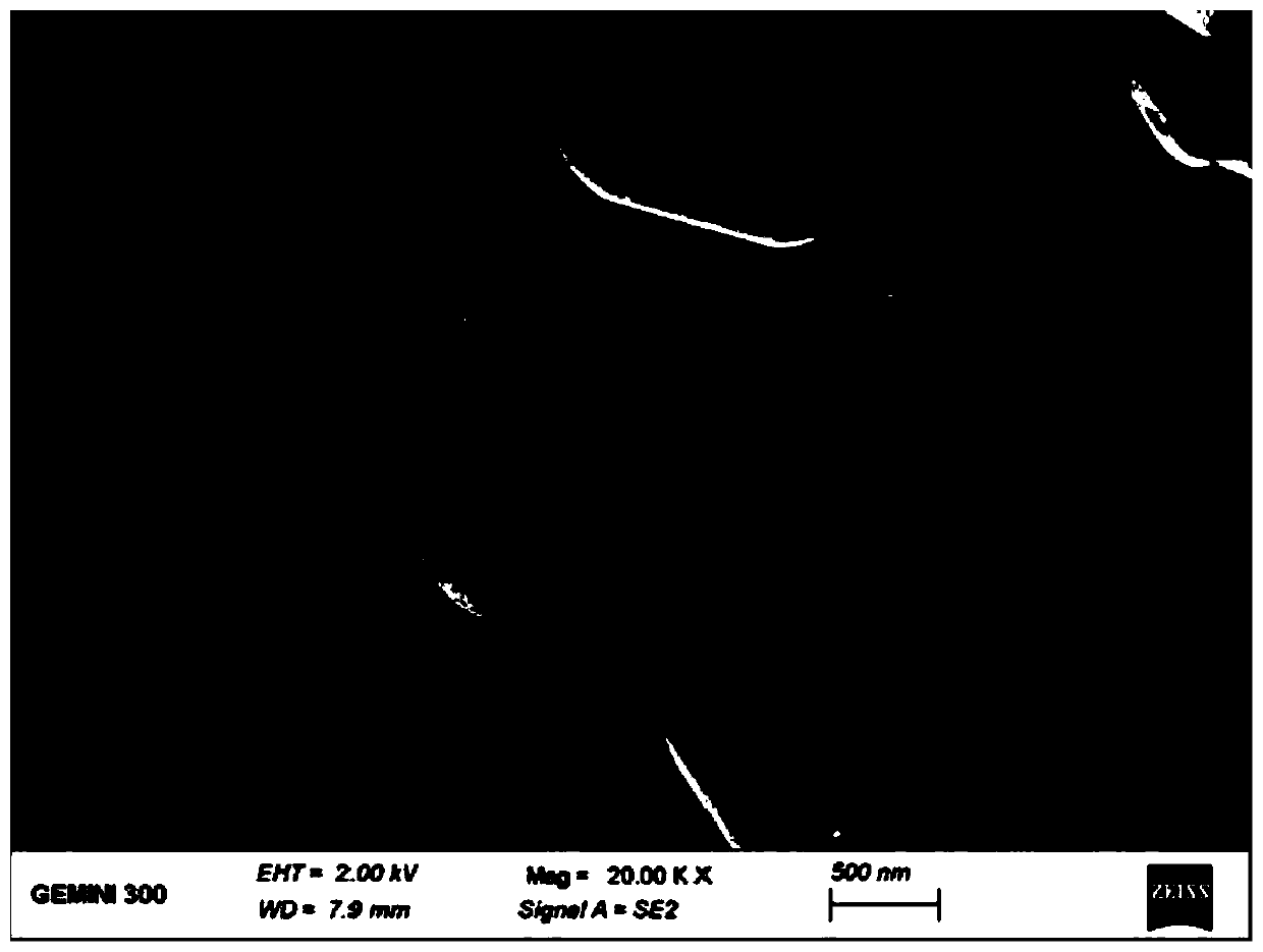 Preparation method of low-sodium orthohexagonal flaky alpha-alumina micropowder