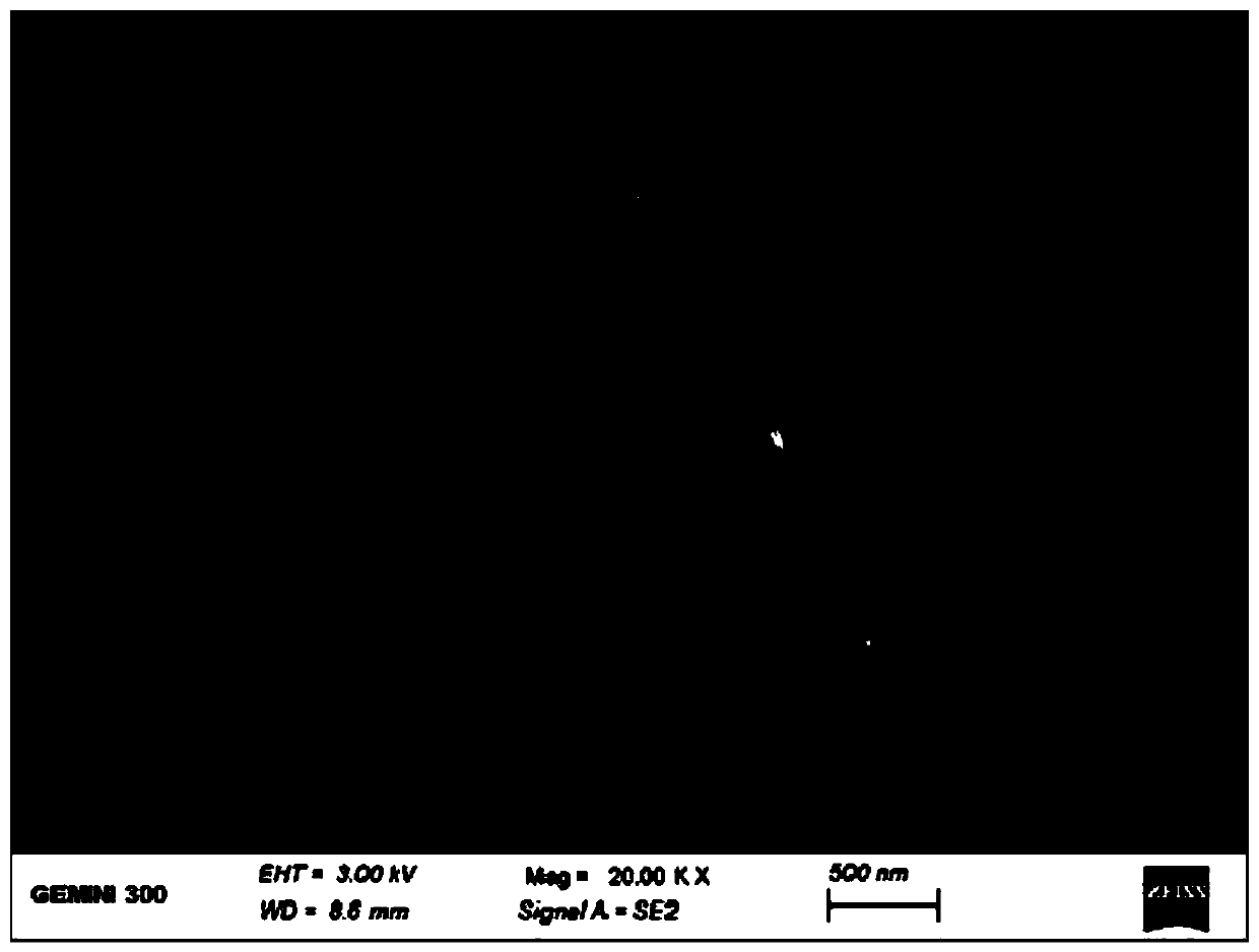 Preparation method of low-sodium orthohexagonal flaky alpha-alumina micropowder